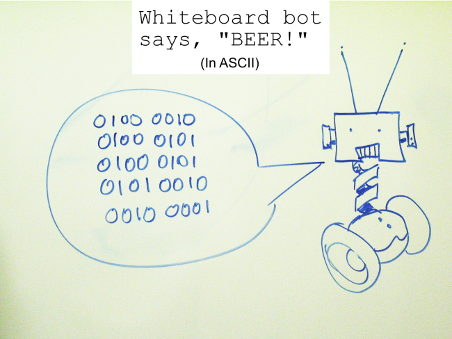 Whiteboard Bot